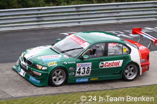 VLN 100